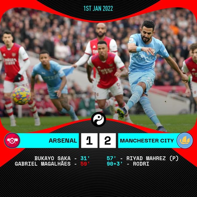 九游体育-赛前曼城门线救险：中超节点到来；引发热议；数据趋势出现新变化(akb0048之黑暗光芒)